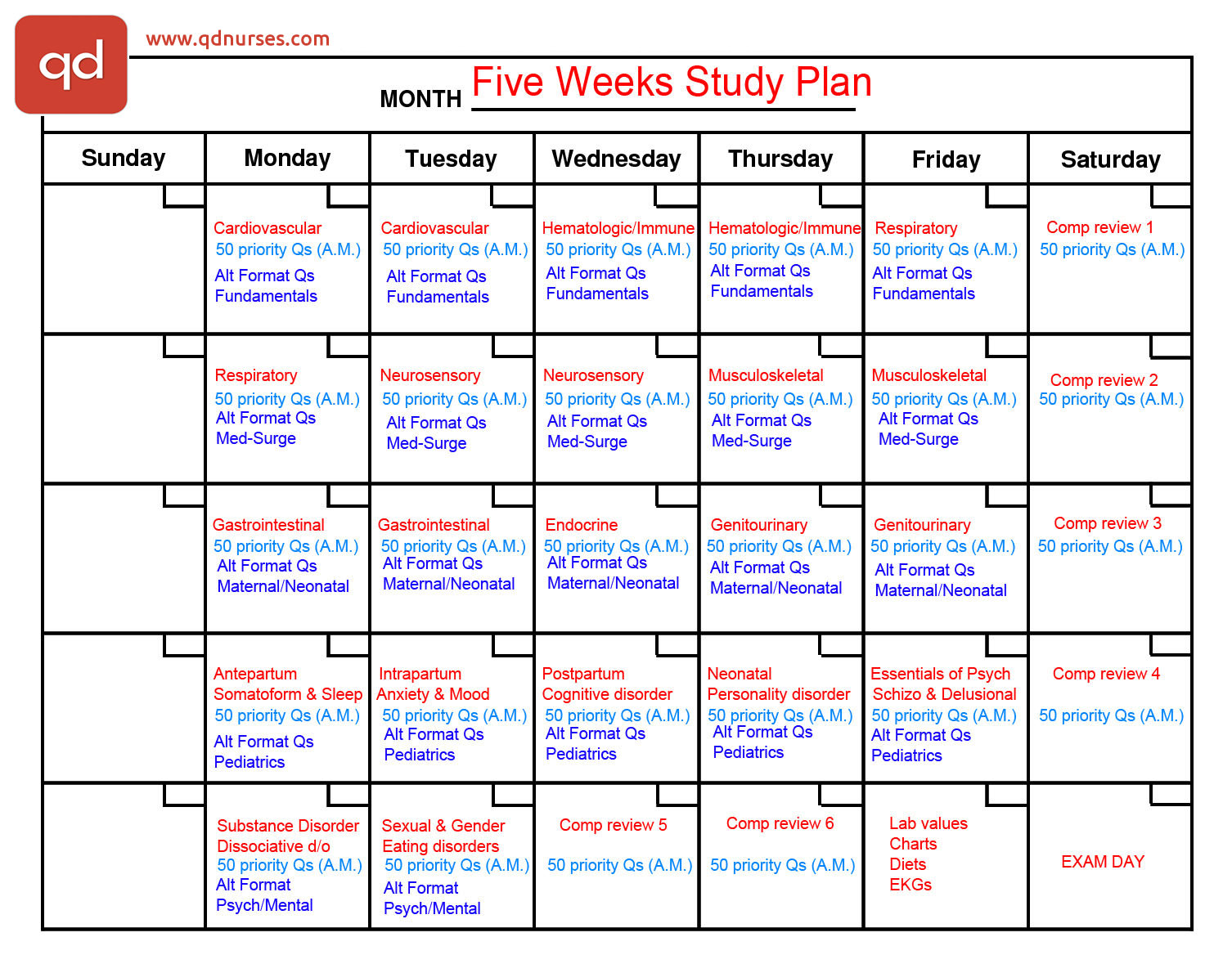 Five Weeks Plan