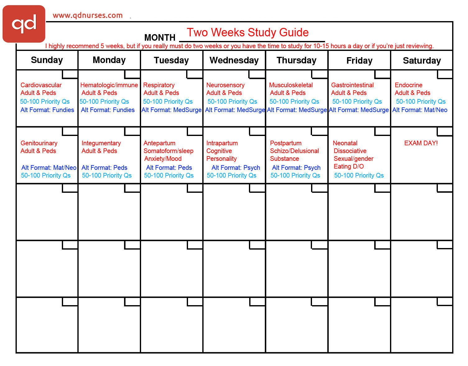 Two Weeks Plan