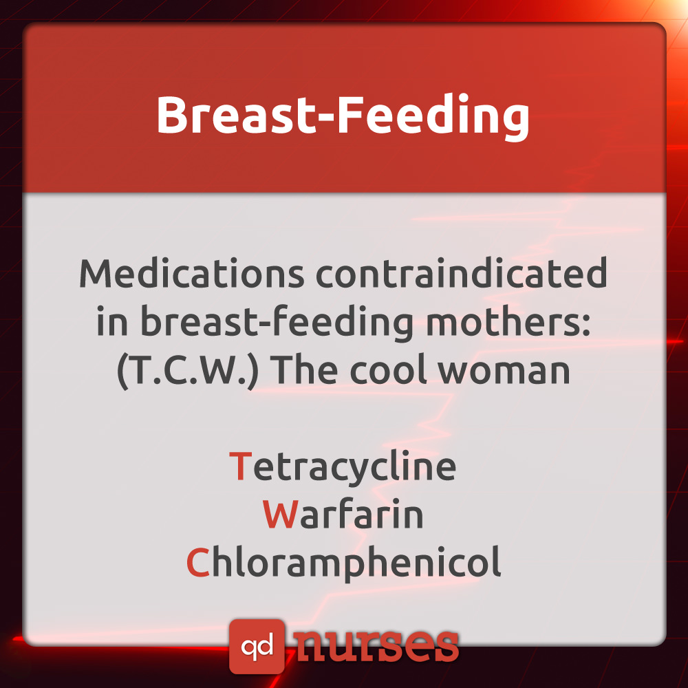 Breast-Feeding Meds Contraindication