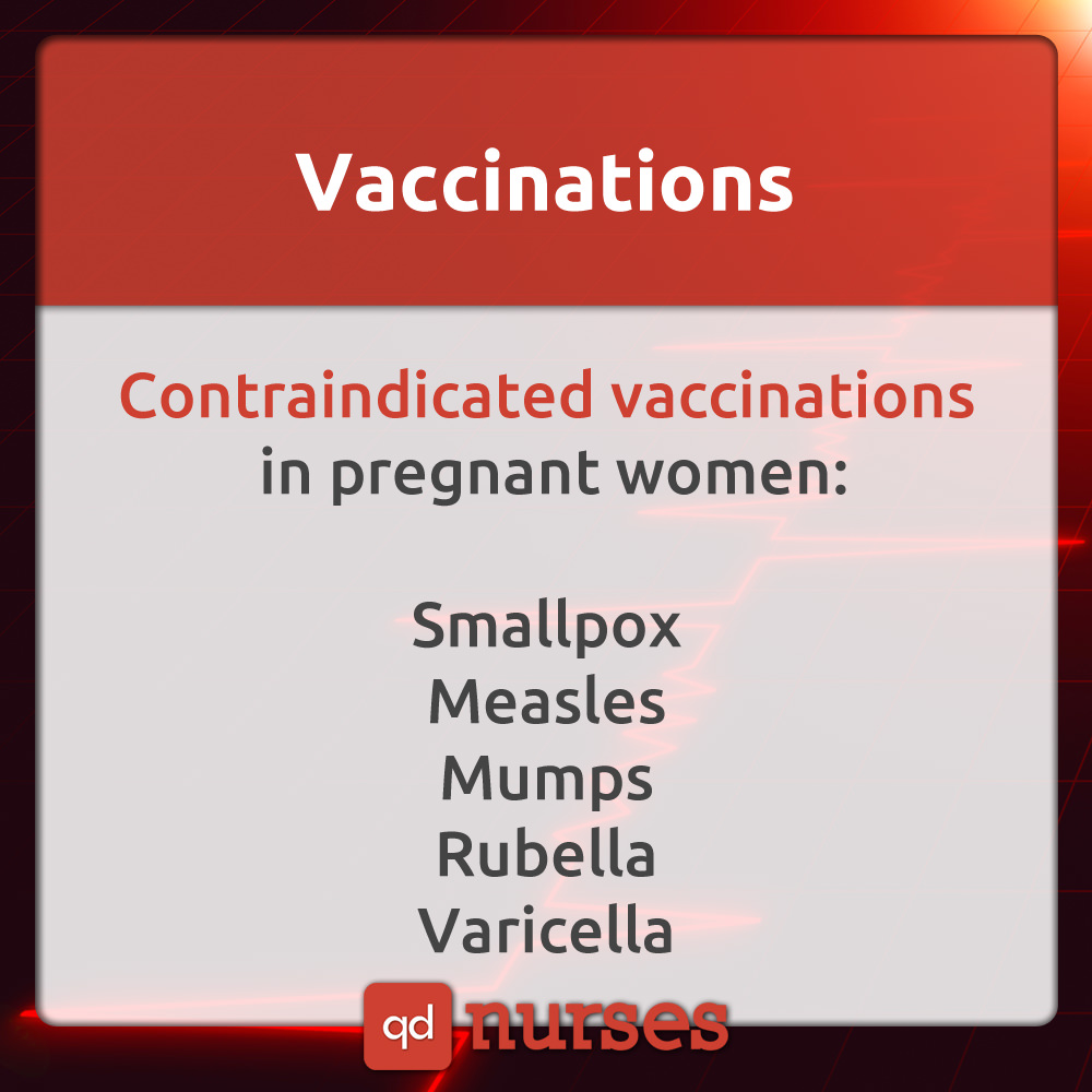 Vaccinations Contraindications