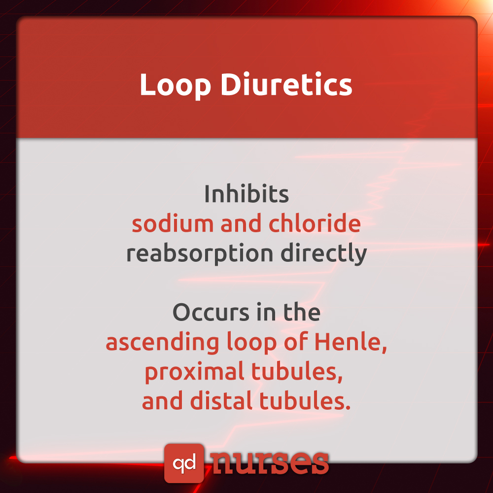 Loop Diuretics