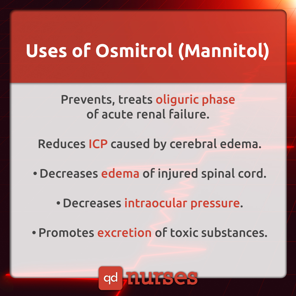 Uses of Osmitrol