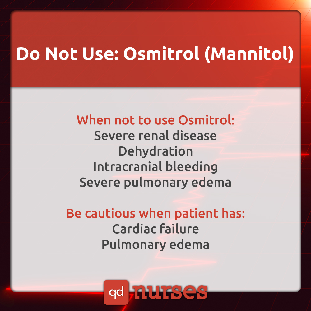 When Not to Use Osmitrol
