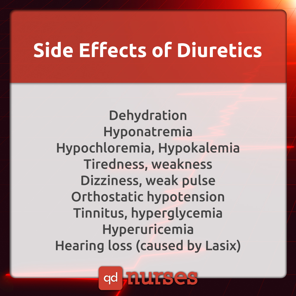 Side Effects of Diuretics