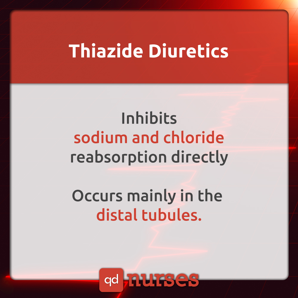 Thiazide Diuretics