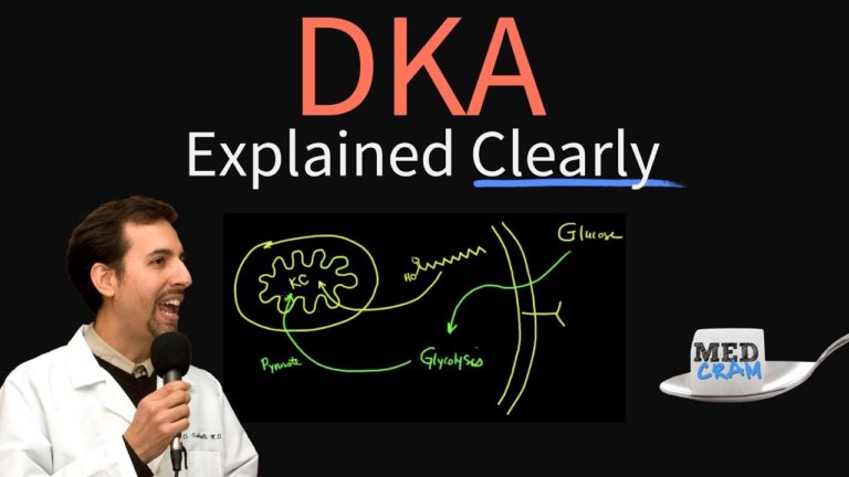 Understanding Diabetic Ketoacidosis