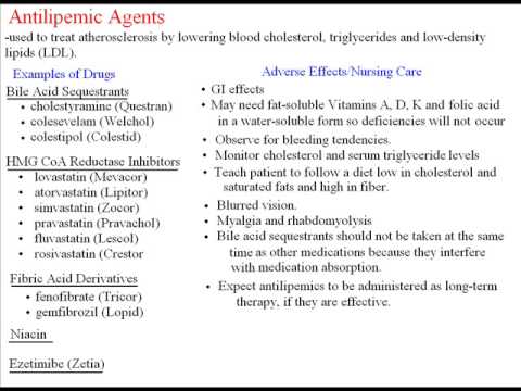 Final and Last Part of the NCLEX Pharmacology Review