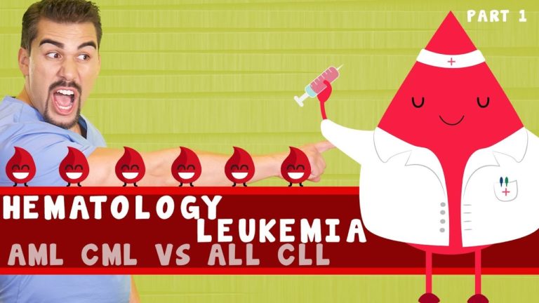 Leukemia in a Nutshell