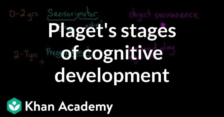 Piaget’s Cognitive Development