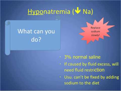 Fluid & Electrolyte Disorders