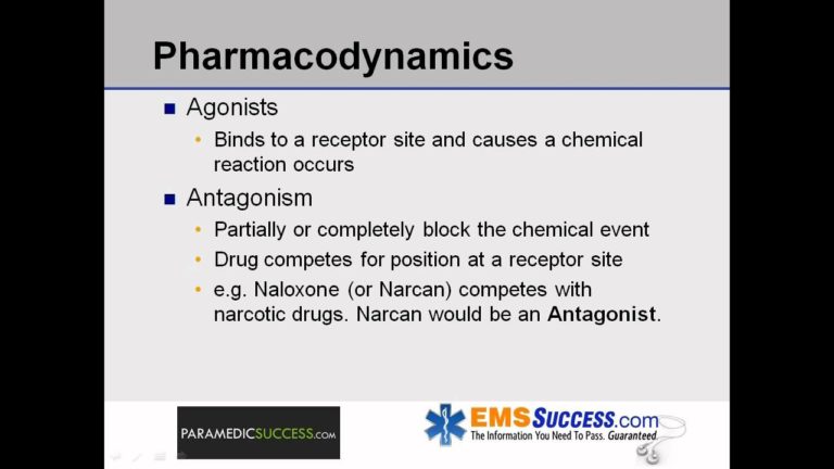 Pharmacology for EMT and Paramedic: Part 1