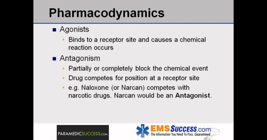 Pharmacology for EMT and Paramedic: Part 1
