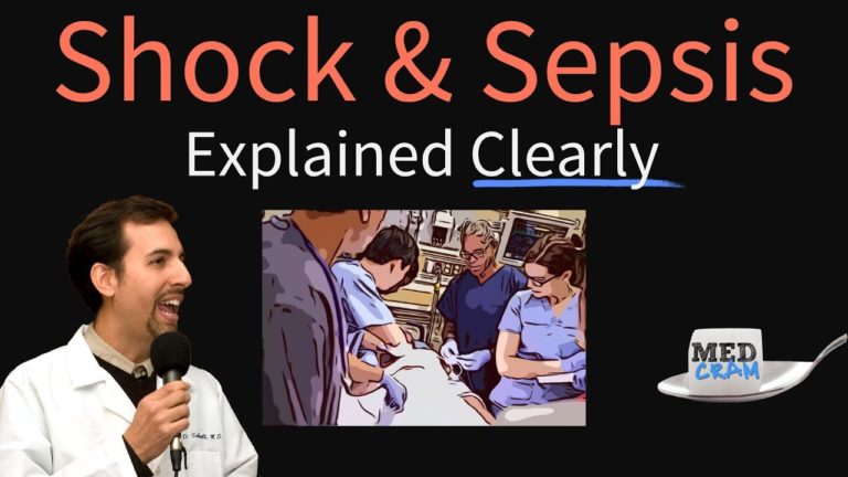 Understanding Cardiogenic Shock, Hypovolemic Shock, and Septic Shock