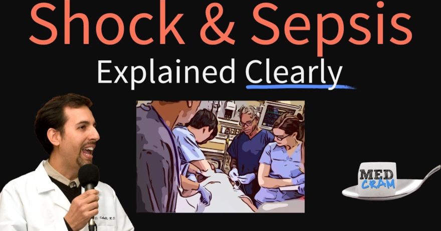 Understanding Cardiogenic Shock, Hypovolemic Shock, and Septic Shock