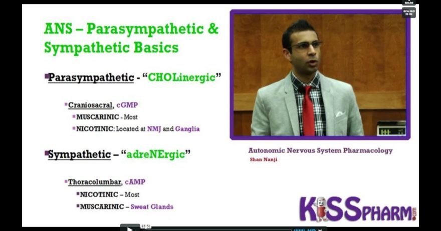 Favorite Video on Autonomic Nervous System Pharmacology