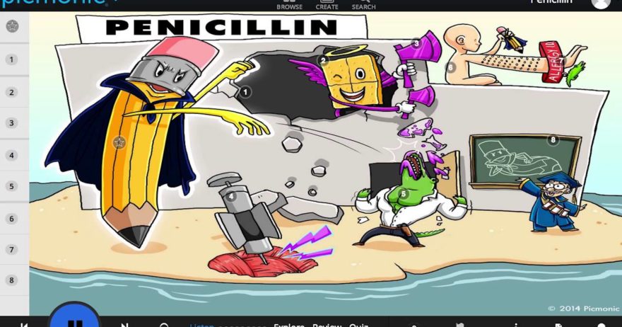 Penicillin for the Visual Learners in Under 2 Minutes