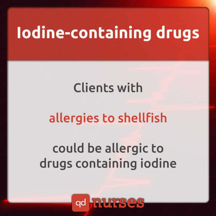 Iodine-containing Drugs