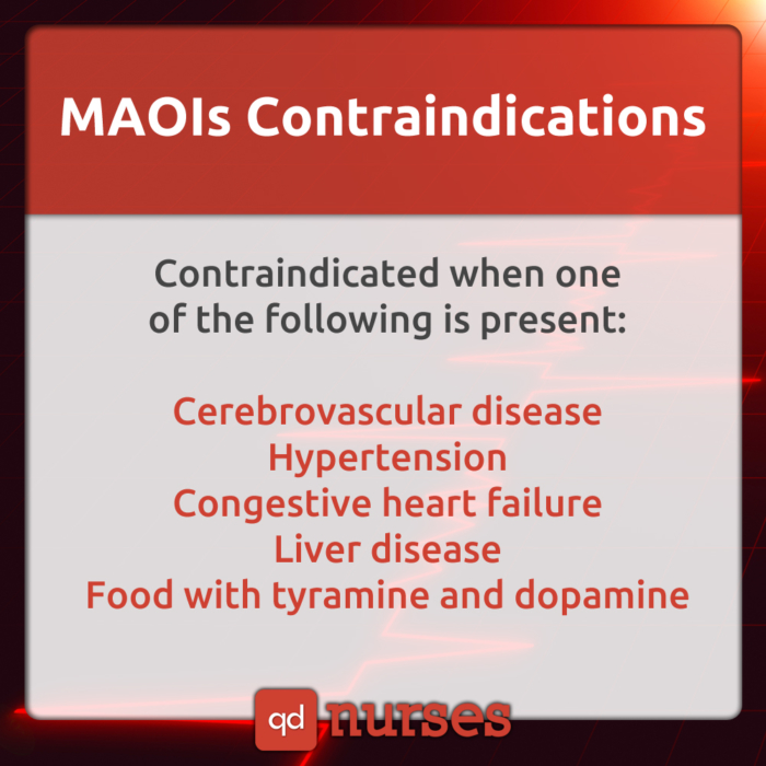 MAOI Contraindications