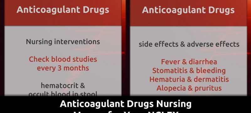 Anticoagulant Drugs Nursing Memes for Your NCLEX