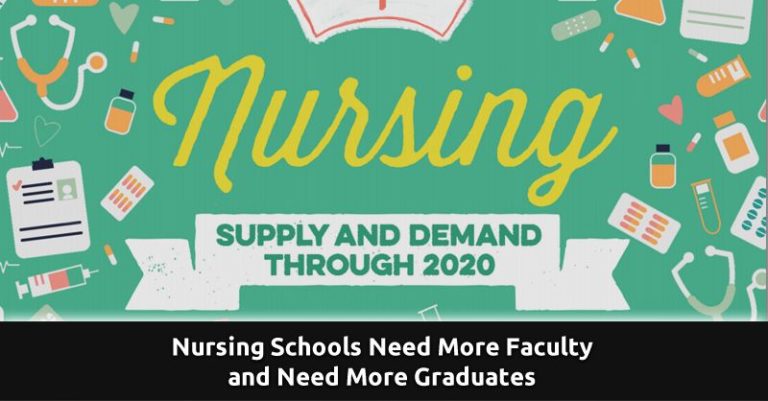 Nursing Schools Need More Faculty and Need More Graduates