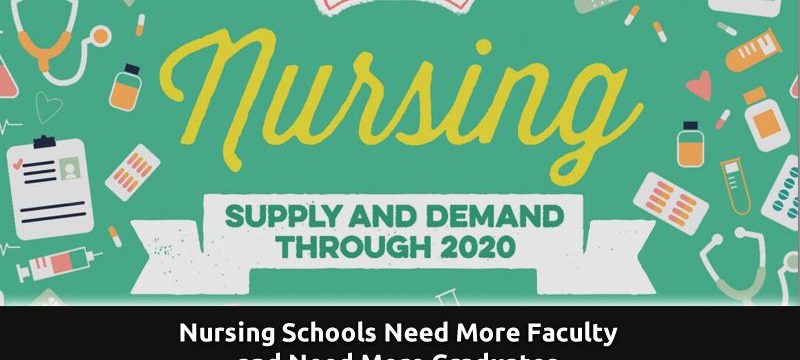 Nursing Schools Need More Faculty and Need More Graduates