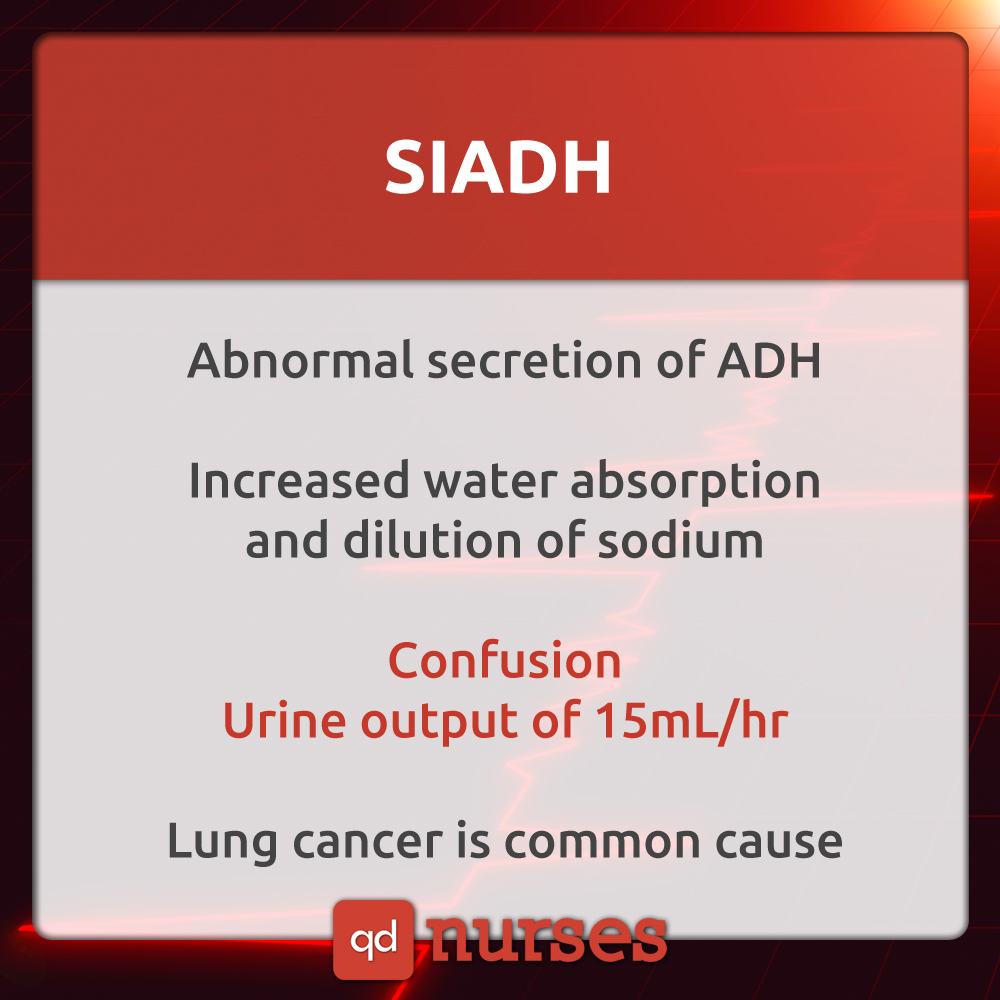 SIADH