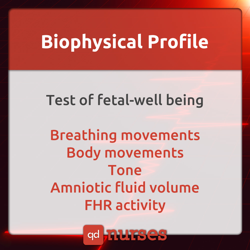 Biophysical Profile