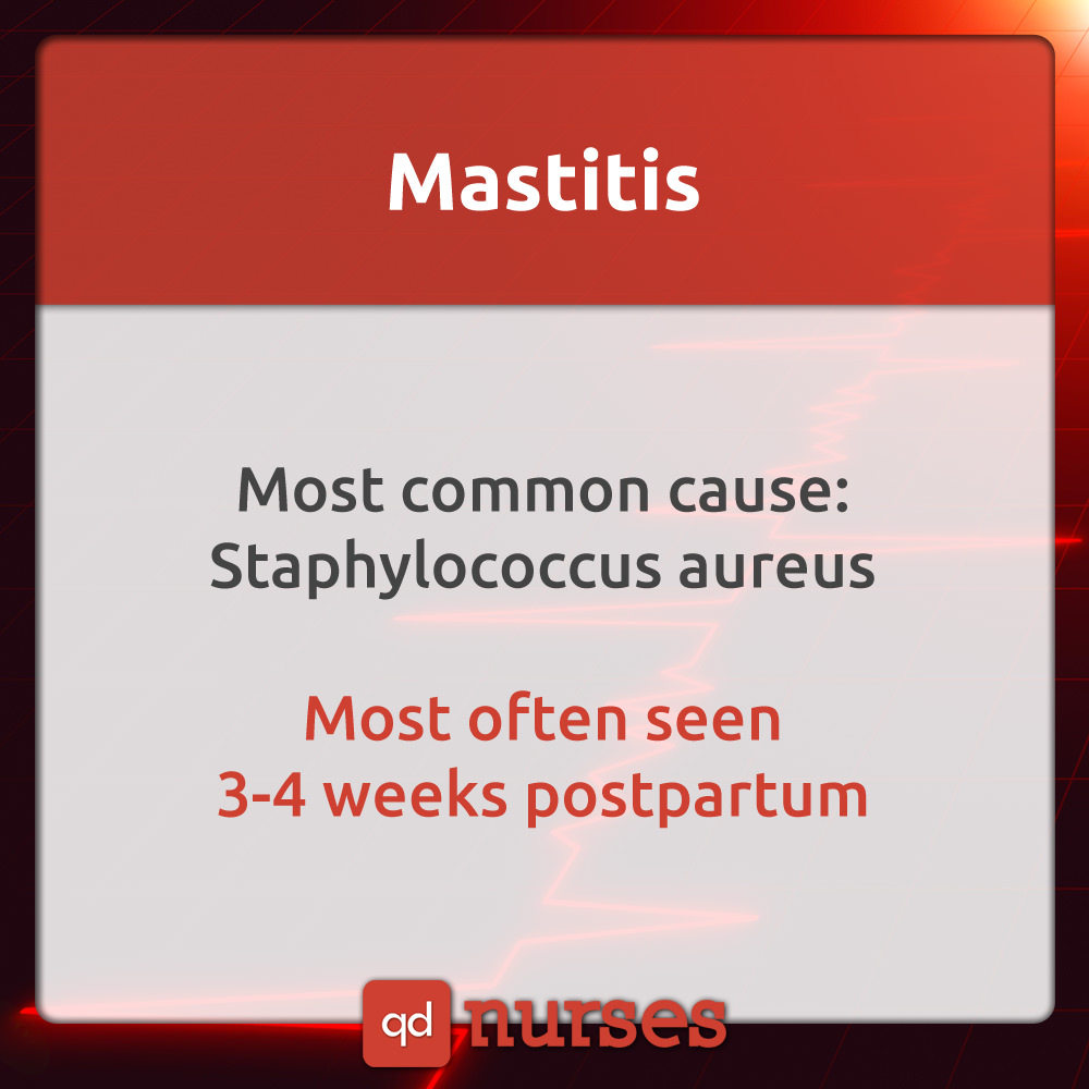 Mastitis