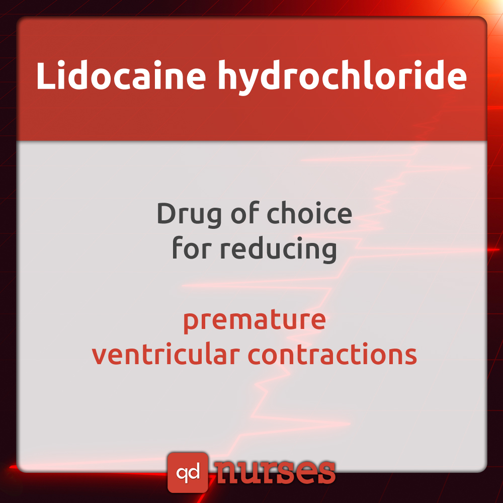 Lidocaine Hydrocholoride