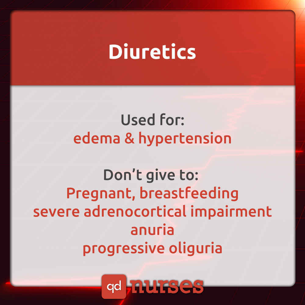 Diuretics