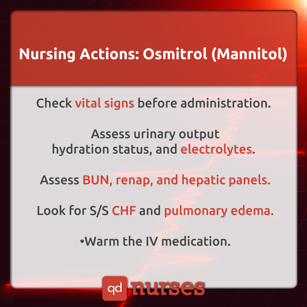 Nursing Actions of Osmitrol