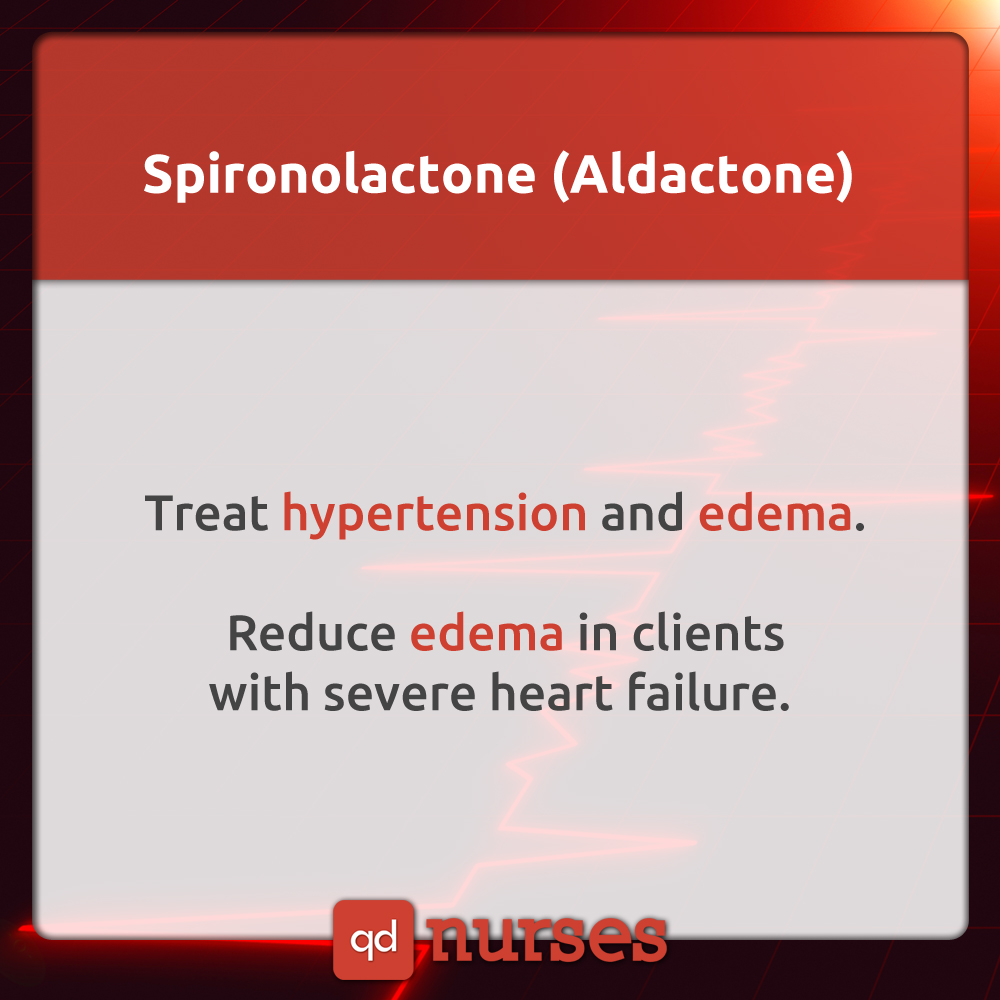 Spironolactone