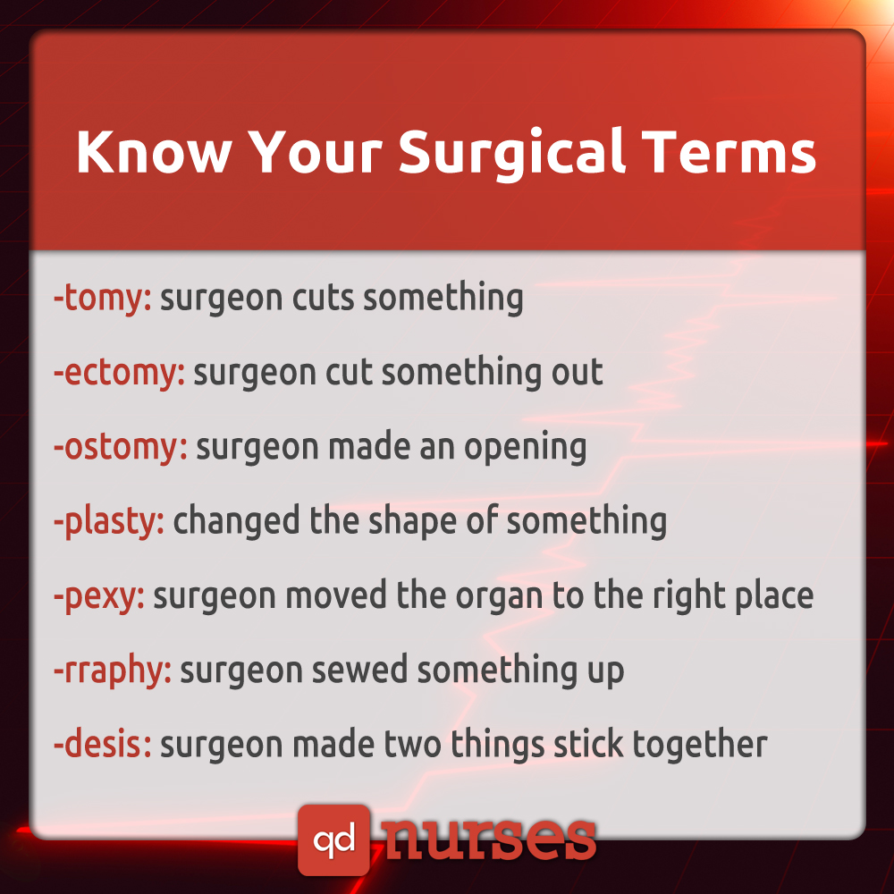 Know Your Surgical Terms