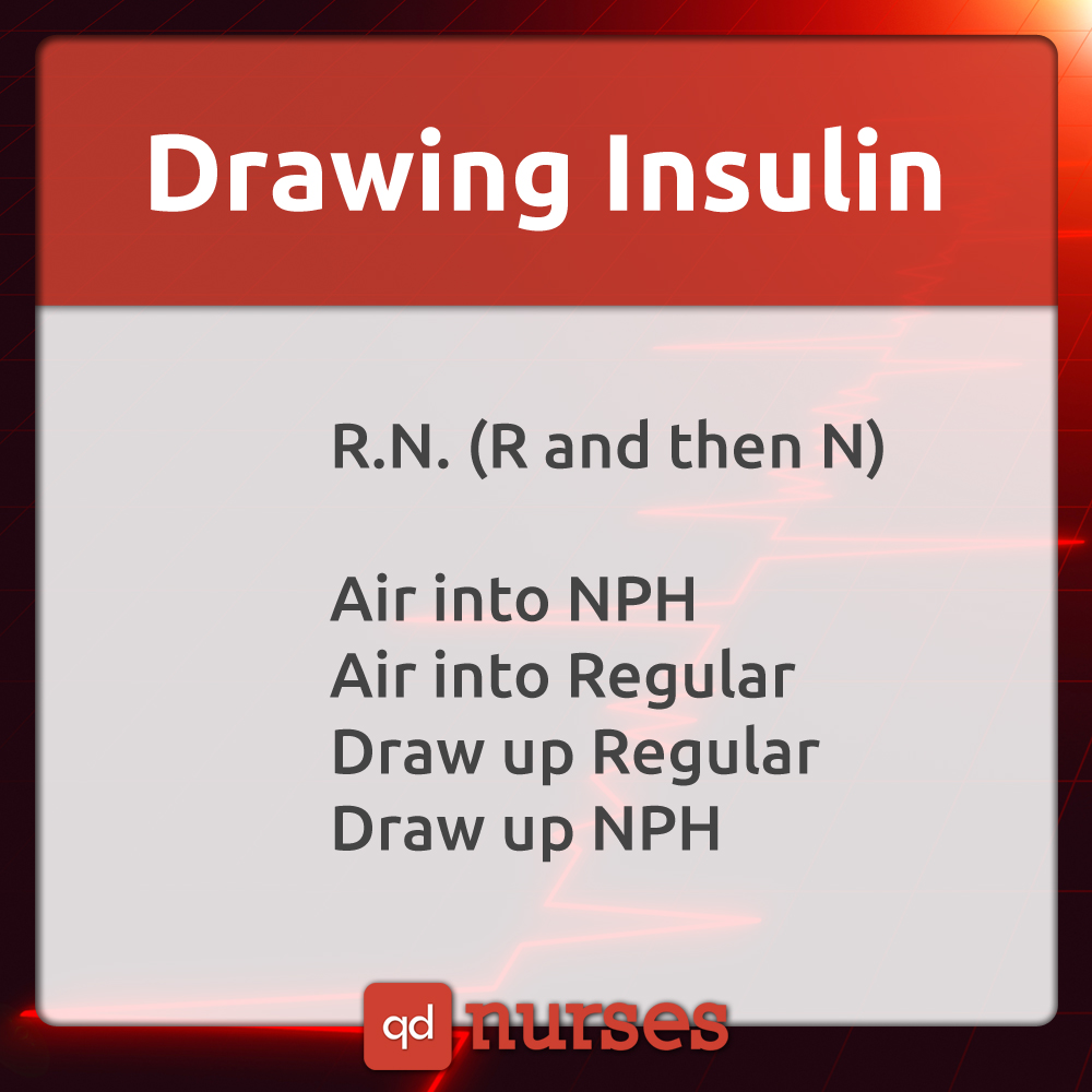 Drawing Insulin