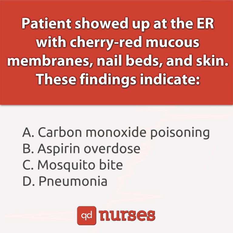 NCLEX Question 2