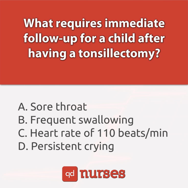 NCLEX Question 3