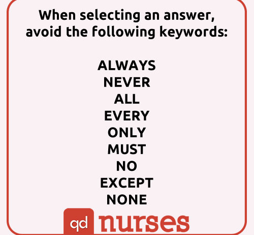 Avoid these keywords