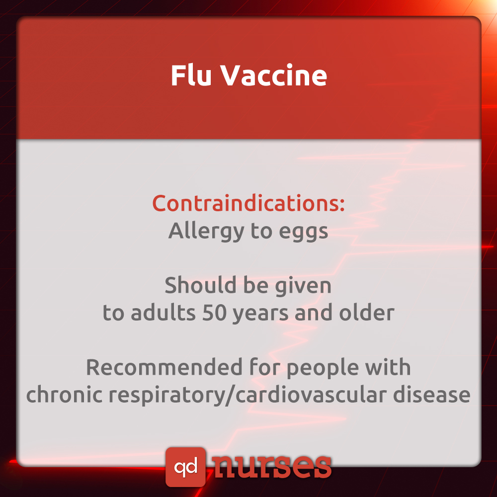 Flu Vaccination