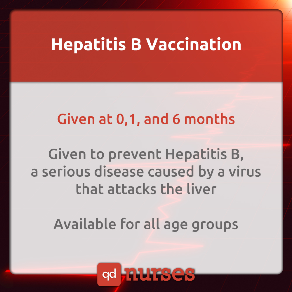 Hepatitis B Vaccination