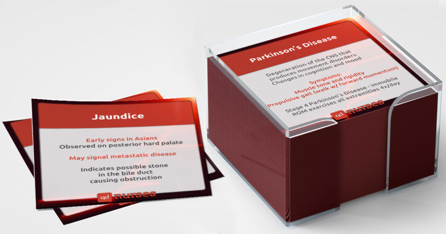 MEDSURG - Bundle 2