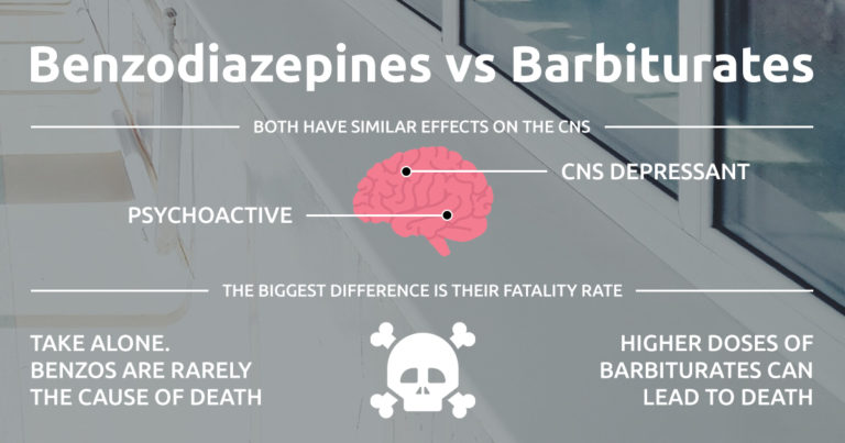 The Difference Between Benzodiazepines and Barbiturates