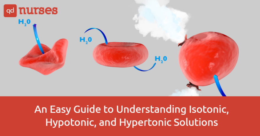 An Easy Guide to Understanding Isotonic, Hypotonic, and Hypertonic Solutions