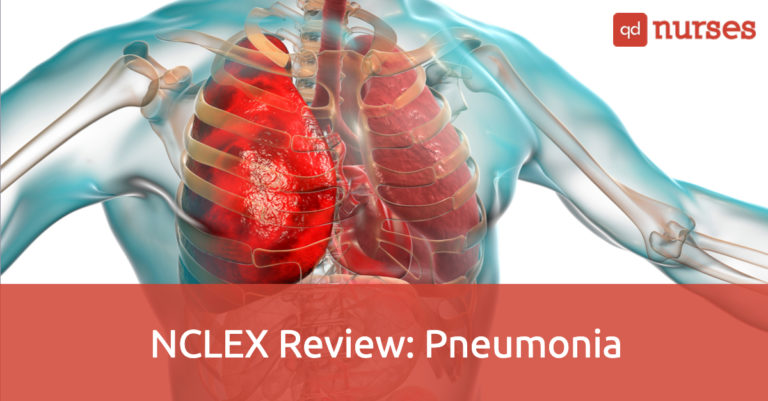 Nclex Review Pneumonia